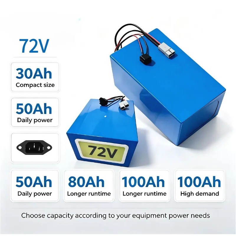 Аккумуляторная батарея XM 72V  – обзор и цена 72V 30Ah Lifepo4 Battery Pack